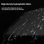 84 Bone Ring Buckle Umbrella Automatic Sun Shade UV